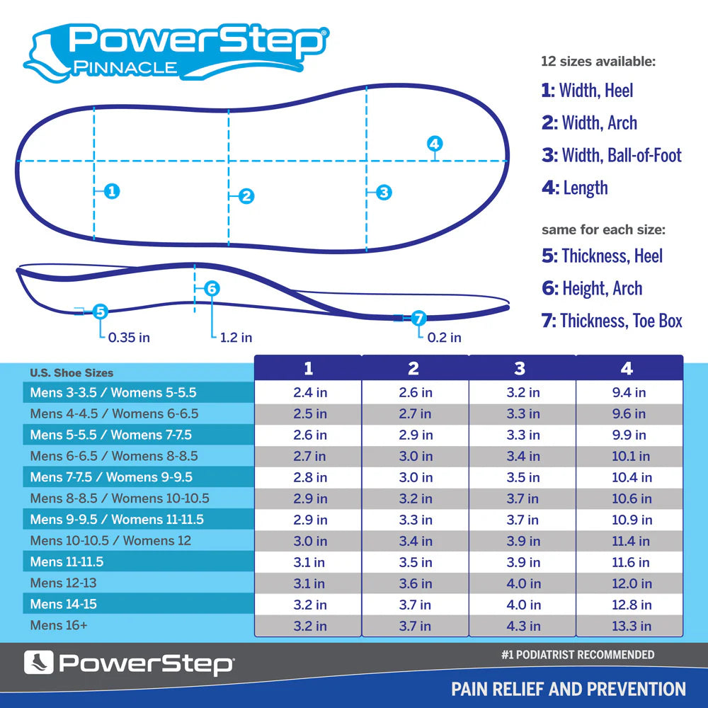 PowerStep Pinnacle