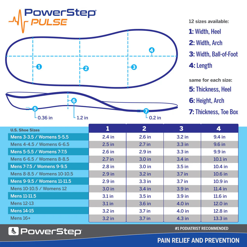 PowerStep PULSE Performance